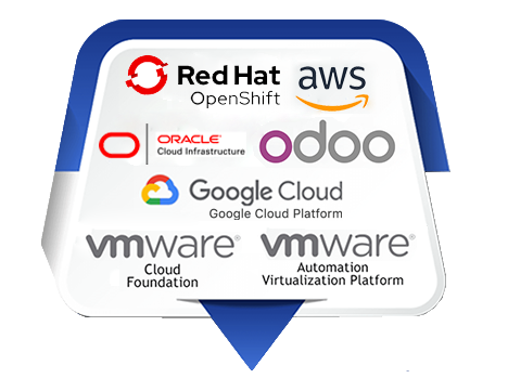 Clouds Solution Applications