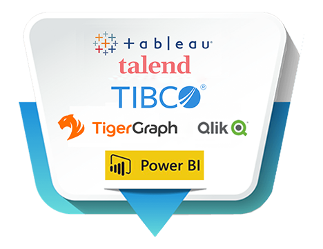 Data Analytics