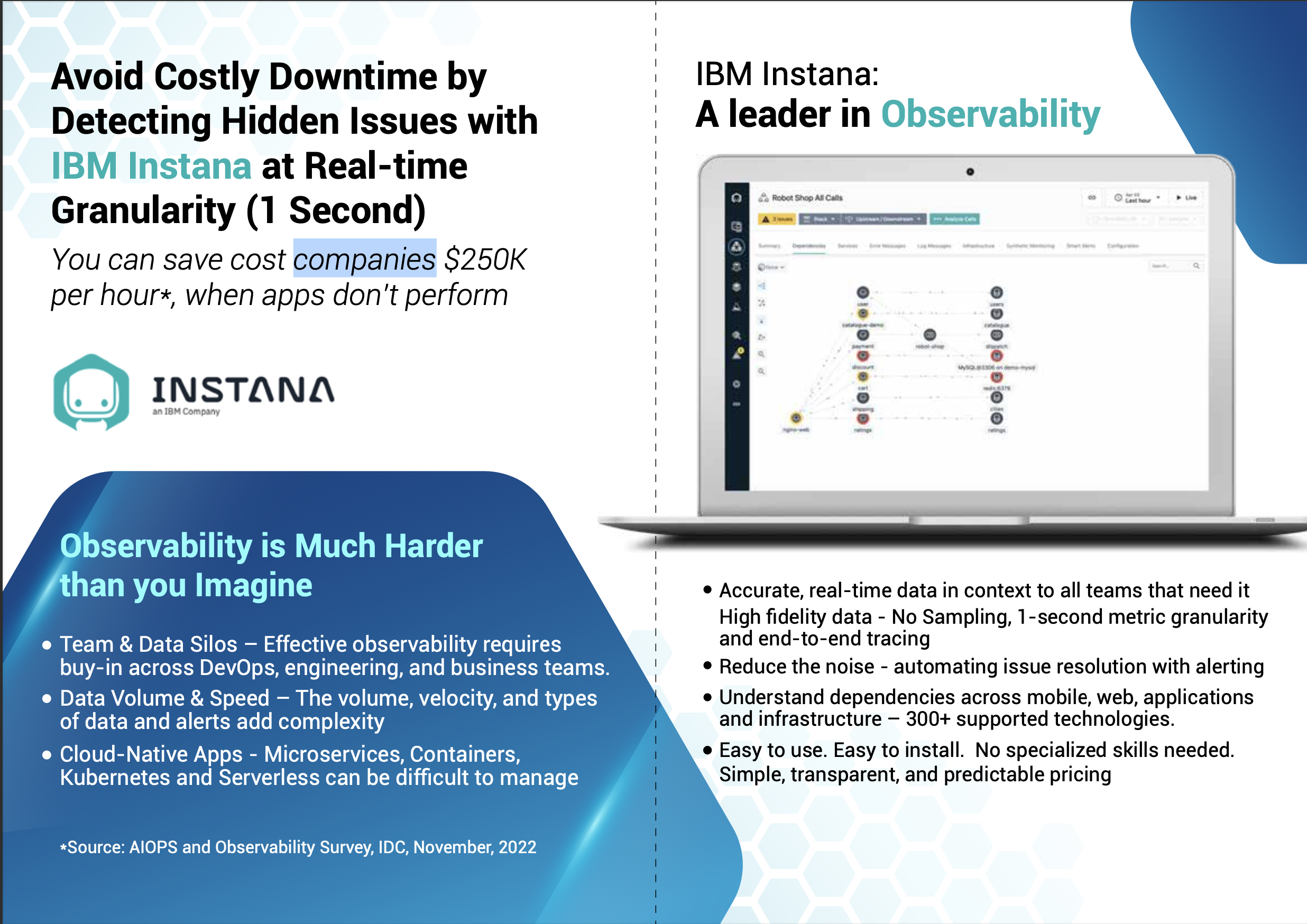 IBM Instana, IBM Partner, Automation Solution, Application Performance Monitoring
