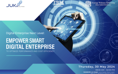 Digital Enterprise Next Level: “Empower Smart Digital Enterprise to Optimize Performance and Cost Efficiency”