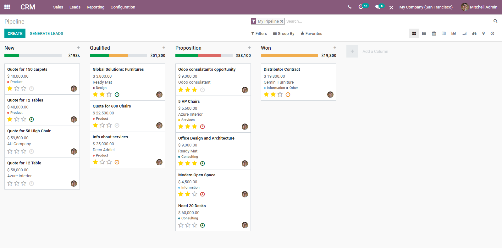 Tampilan Modul CRM Odoo